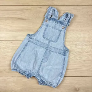 Gap SHORTALL