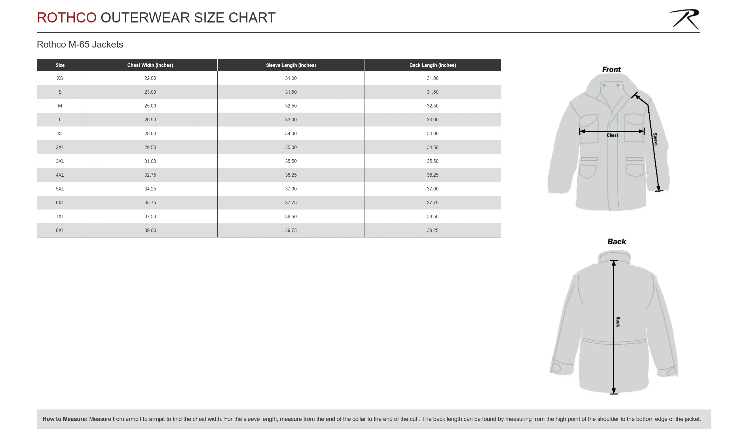 Rothco ACU Digital Camo M-65 Field Jacket