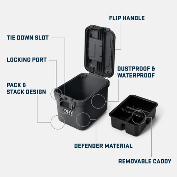 Yeti Loadout Gobox 15